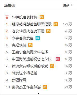 吃瓜娱乐热榜官网入口网址,一网打尽最新热门资讯